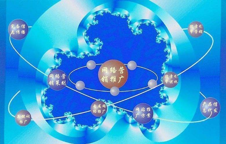 濮阳新媒体运营企业需要掌握的网络推广技巧有哪些